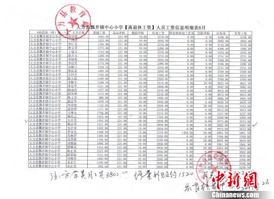 老人送孩子上学缺钱买票徒步回家 官方称不实