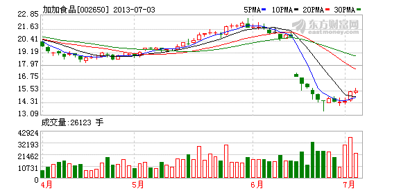 K图 002650_2