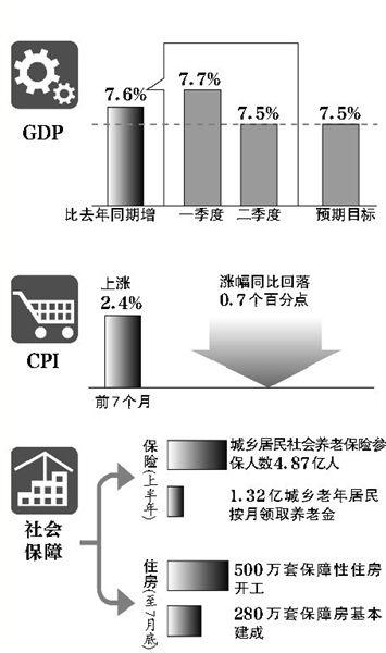 官方称房价反弹压力较大 房产税改革将扩试点