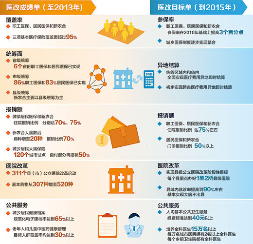 2.65亿加2.71亿加8.05亿，一道简单的加法题，背后意义非凡。