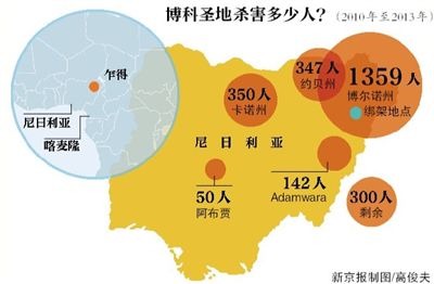 尼极端组织公布被绑女孩视频