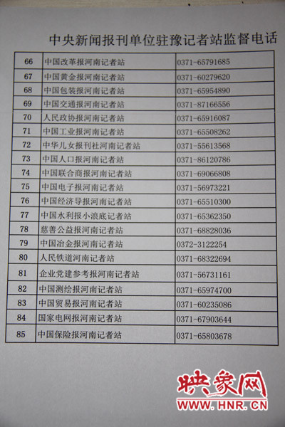 中央新闻报刊单位驻豫记者站监督电话（三）