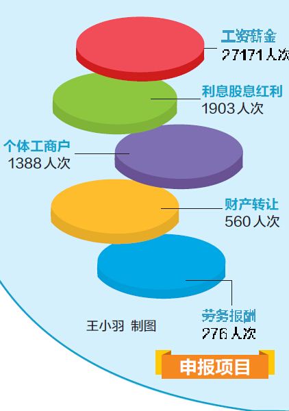 郑州市中原区人口_中原区地图 中原区地图查询 中原区地图全图高清电子版 郑