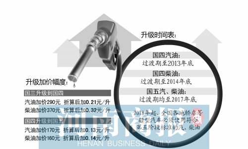 首席编辑 方毅夫/制图