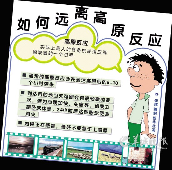 小感冒在高原也可致命