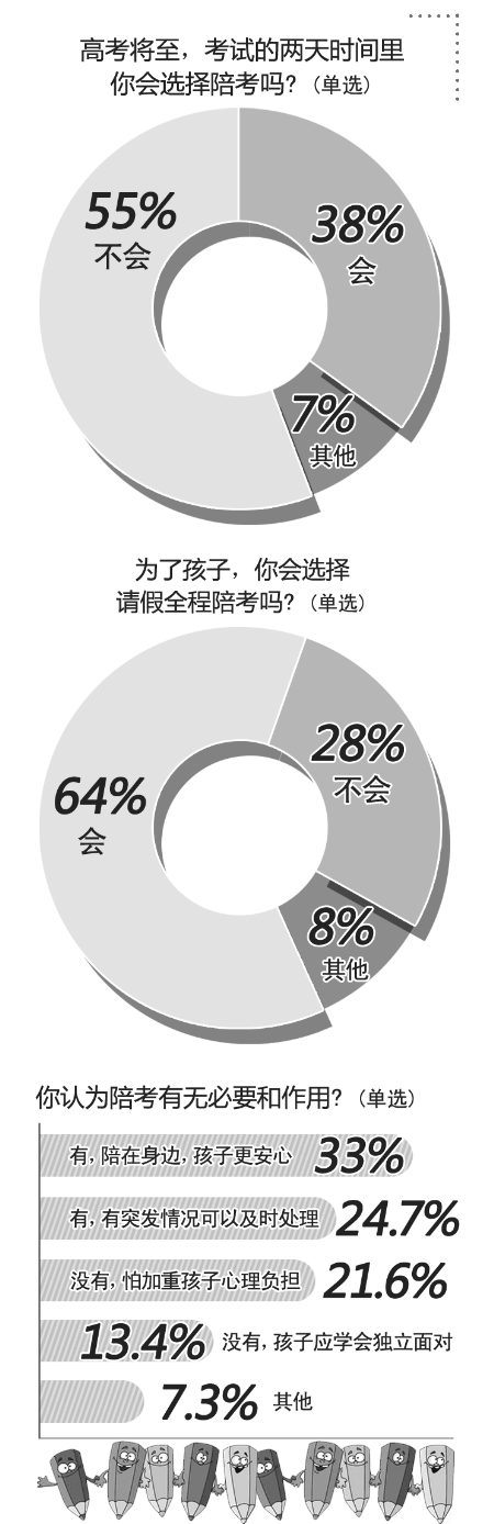 数据来源：河南一百度 首席编辑 方毅夫/制图