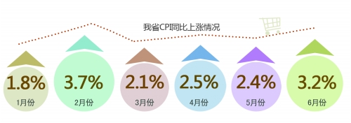 　首席编辑 方毅夫/制图