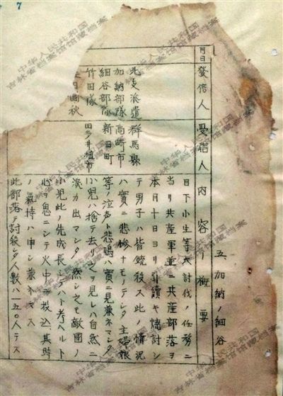 1944年《邮政检阅月报(二月)》中的一份文件,文件记载了日军在扫荡一个村落时,所有男子被杀,小孩被扔进火中,共有150人遇害。新华社发