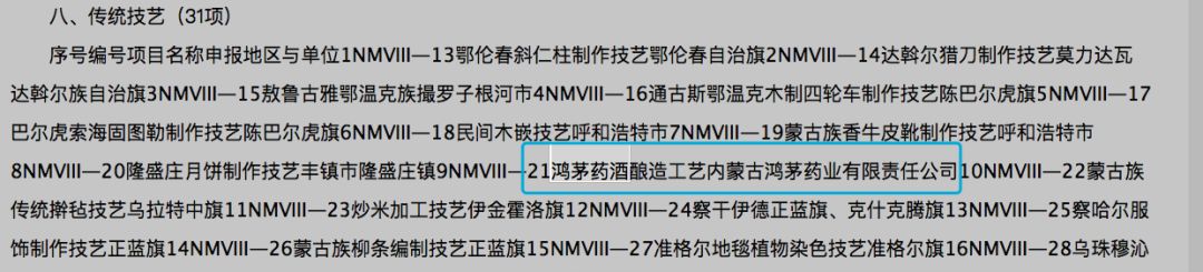 鸿茅药酒“非遗”头衔被质疑 多位专家为其背书