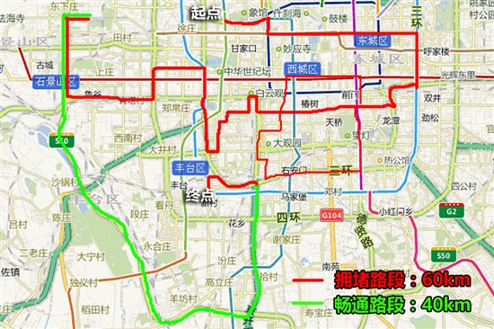 高尔夫6全系油耗测试路线图