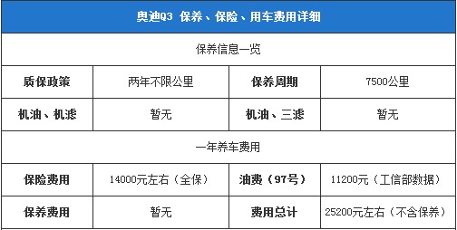 奥迪Q3保养、保险、用车费用详细