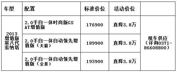 北京现代第八代索纳塔