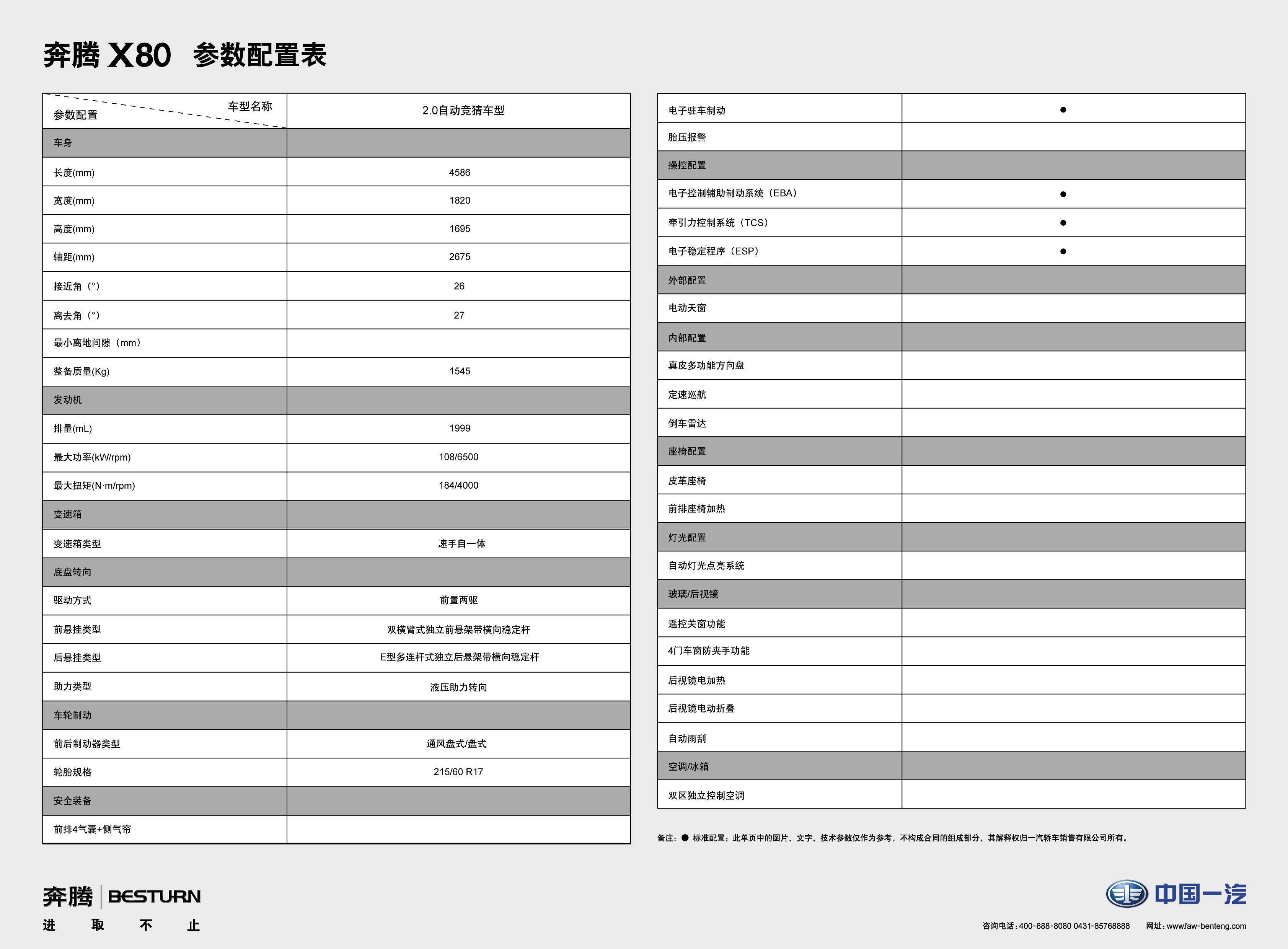 空白配置表