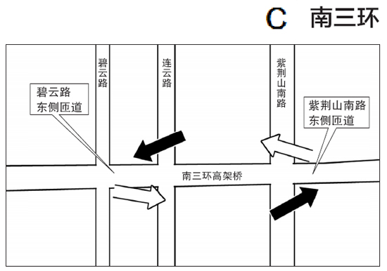 南三环