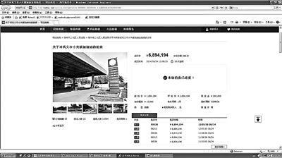 昨天中午，淘宝司法拍卖的河南一加油站最终以689万多元的价格成交，因恰在油价上调之日而备受各方关注。