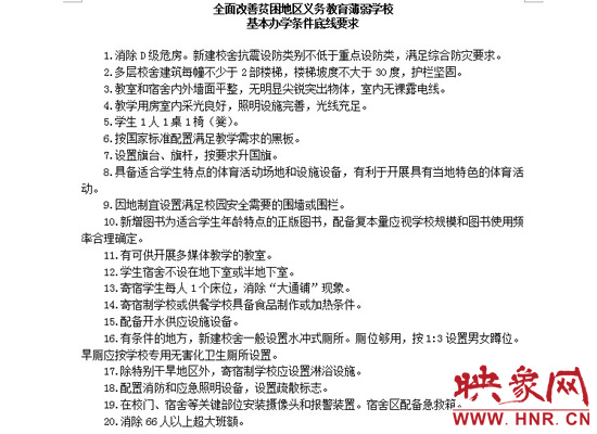 全面改善贫困地区义务教育薄弱学校基本办学条件底线要求