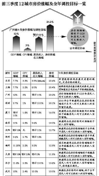 示意图