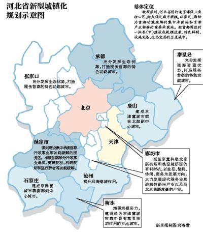 河北发改委:保定等城市规划只是自身看法