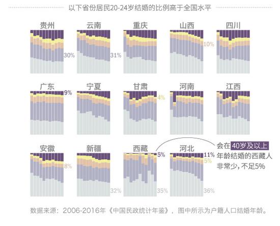 河南人口数_近期公布人口数据 最新2018全国31省市人口数量统计排行榜出炉 2(3)