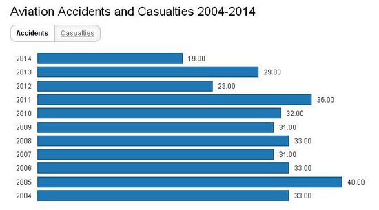 英国人口数量2014_【注:2014年德国总人口为8089万,法国为6620万,英国为6451万....(2)