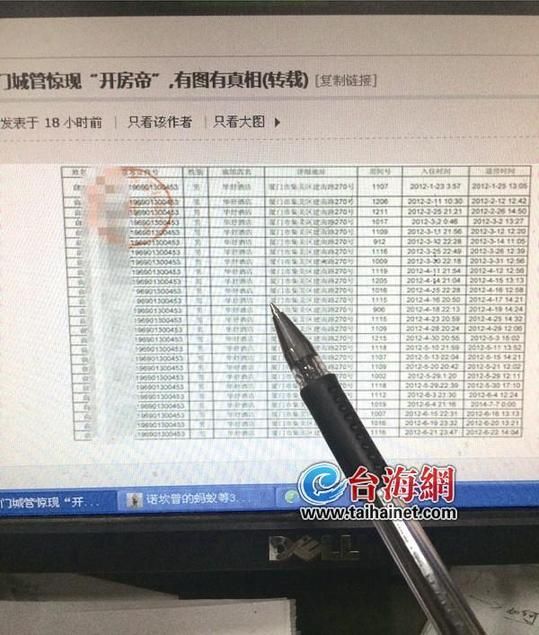 城管被曝31个月开房150次 开房记录被曝光(图)