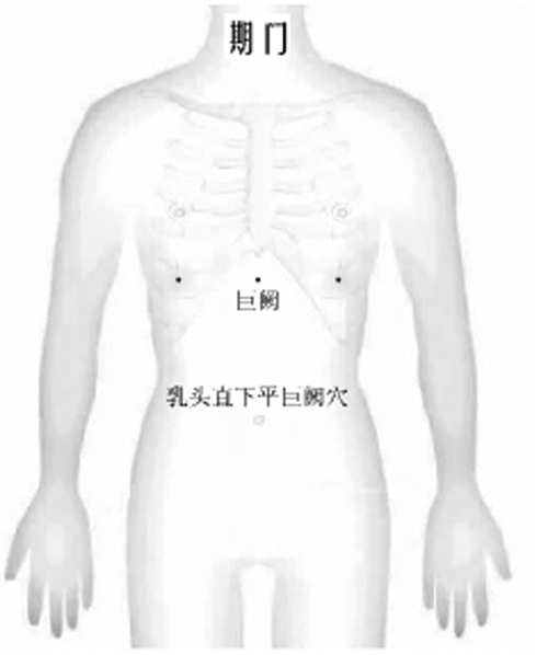 中风后喜怒无常按揉巨阙穴可缓解