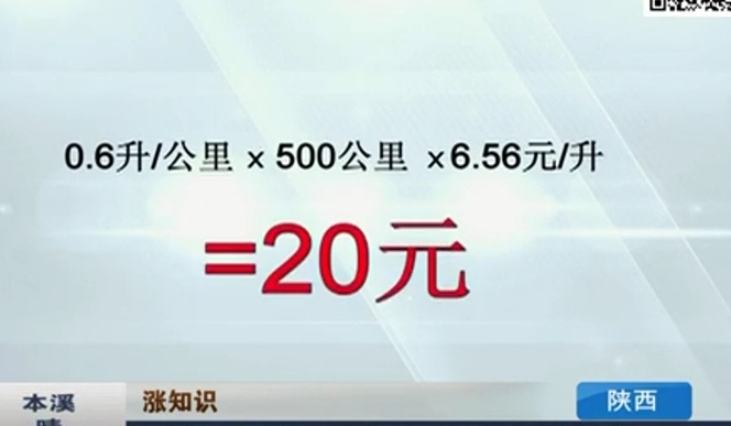 开窗or开空调 夏天开车哪个更省油？