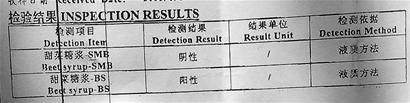 检测报告显示，受检的全响蜂蜜，甜菜糖浆呈阳性